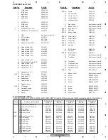 Preview for 11 page of Pioneer DVR-520H-S Service Manual