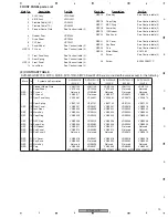 Preview for 13 page of Pioneer DVR-520H-S Service Manual