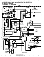 Preview for 14 page of Pioneer DVR-520H-S Service Manual