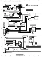 Preview for 16 page of Pioneer DVR-520H-S Service Manual