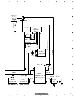 Preview for 19 page of Pioneer DVR-520H-S Service Manual