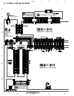 Preview for 22 page of Pioneer DVR-520H-S Service Manual