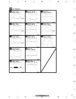 Preview for 49 page of Pioneer DVR-520H-S Service Manual