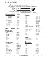 Preview for 69 page of Pioneer DVR-520H-S Service Manual