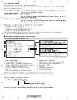 Preview for 84 page of Pioneer DVR-520H-S Service Manual