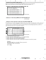 Preview for 87 page of Pioneer DVR-520H-S Service Manual