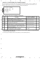 Preview for 88 page of Pioneer DVR-520H-S Service Manual