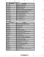 Preview for 93 page of Pioneer DVR-520H-S Service Manual