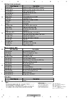 Preview for 94 page of Pioneer DVR-520H-S Service Manual