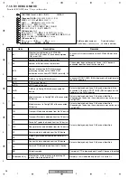 Preview for 96 page of Pioneer DVR-520H-S Service Manual