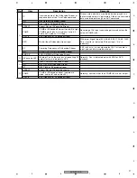 Preview for 97 page of Pioneer DVR-520H-S Service Manual