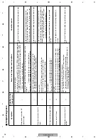 Preview for 98 page of Pioneer DVR-520H-S Service Manual