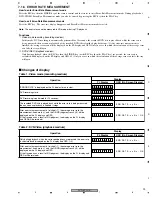 Preview for 99 page of Pioneer DVR-520H-S Service Manual