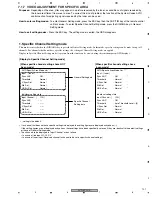 Preview for 101 page of Pioneer DVR-520H-S Service Manual