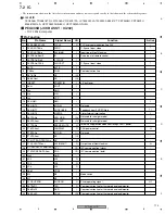 Preview for 113 page of Pioneer DVR-520H-S Service Manual