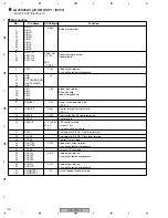 Preview for 118 page of Pioneer DVR-520H-S Service Manual