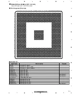 Preview for 125 page of Pioneer DVR-520H-S Service Manual