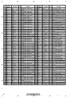 Preview for 128 page of Pioneer DVR-520H-S Service Manual