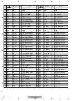 Preview for 132 page of Pioneer DVR-520H-S Service Manual