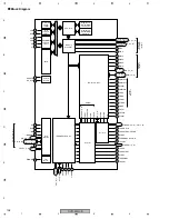 Preview for 138 page of Pioneer DVR-520H-S Service Manual