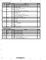 Preview for 140 page of Pioneer DVR-520H-S Service Manual