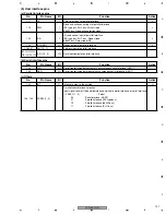 Preview for 141 page of Pioneer DVR-520H-S Service Manual