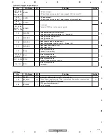 Preview for 143 page of Pioneer DVR-520H-S Service Manual