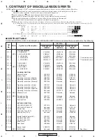 Preview for 158 page of Pioneer DVR-520H-S Service Manual