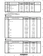 Preview for 159 page of Pioneer DVR-520H-S Service Manual