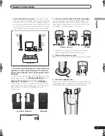 Предварительный просмотр 7 страницы Pioneer DVR-530H-AV Operating Insructions