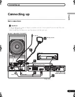 Предварительный просмотр 9 страницы Pioneer DVR-530H-AV Operating Insructions