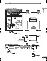 Предварительный просмотр 11 страницы Pioneer DVR-530H-AV Operating Insructions