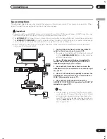 Предварительный просмотр 47 страницы Pioneer DVR-530H-AV Operating Insructions