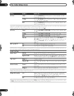 Preview for 102 page of Pioneer DVR-530H-S Operating Instructions Manual