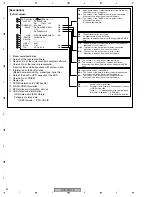 Preview for 80 page of Pioneer DVR-531H-S Service Manual