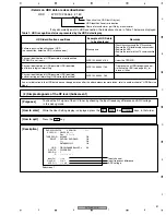 Preview for 81 page of Pioneer DVR-531H-S Service Manual