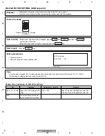 Preview for 84 page of Pioneer DVR-531H-S Service Manual