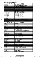 Preview for 90 page of Pioneer DVR-531H-S Service Manual