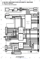 Preview for 14 page of Pioneer DVR-540H-S Service Manual