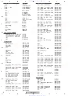 Preview for 62 page of Pioneer DVR-540H-S Service Manual