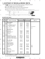 Preview for 2 page of Pioneer DVR-541H-S Service Manual