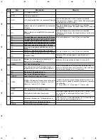 Preview for 8 page of Pioneer DVR-541H-S Service Manual