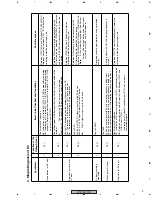 Preview for 9 page of Pioneer DVR-541H-S Service Manual