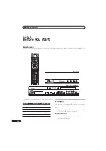 Preview for 16 page of Pioneer DVR-545HX-S Operating Instructions Manual