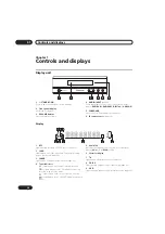 Preview for 20 page of Pioneer DVR-545HX-S Operating Instructions Manual