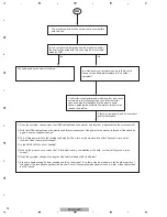 Preview for 40 page of Pioneer DVR-550HX-S Service Manual