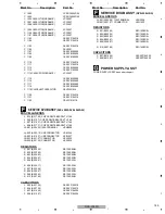 Preview for 187 page of Pioneer DVR-550HX-S Service Manual