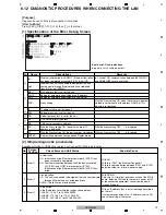 Preview for 79 page of Pioneer DVR-560H-K Service Manual