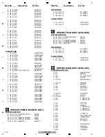 Preview for 170 page of Pioneer DVR-560H-K Service Manual