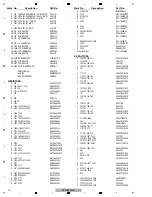 Preview for 10 page of Pioneer DVR-560H-S Service Manual